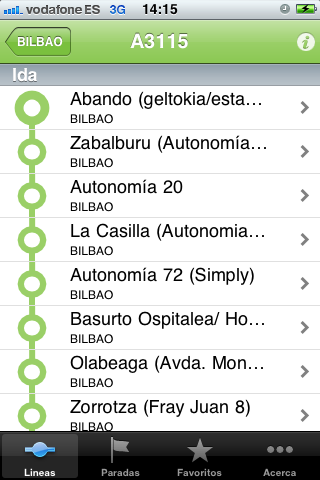 i-Bizkaibus